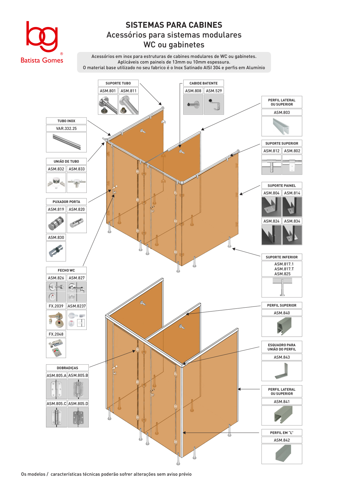 Esquema geral de aplica��o